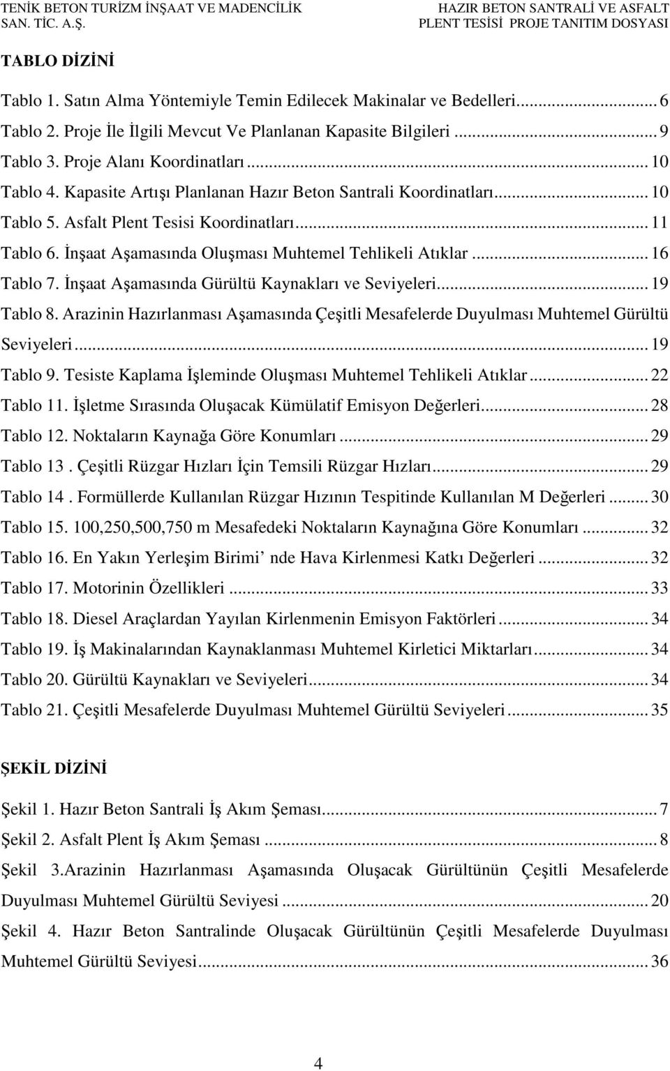 Kapasite Artışı Planlanan Hazır Beton Santrali Koordinatları... 10 Tablo 5. Asfalt Plent Tesisi Koordinatları... 11 Tablo 6. İnşaat Aşamasında Oluşması Muhtemel Tehlikeli Atıklar... 16 Tablo 7.