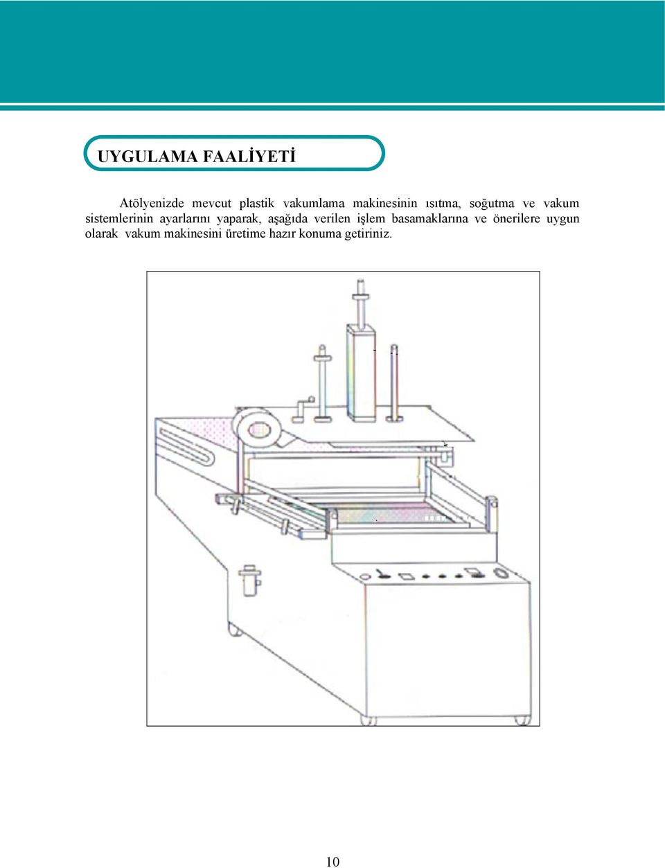 ayarlarını yaparak, aşağıda verilen işlem basamaklarına ve