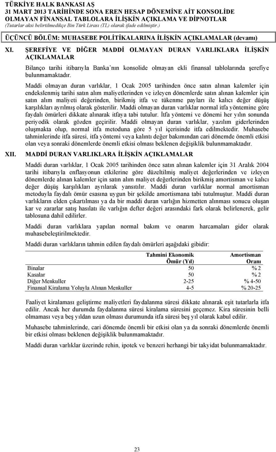 Maddi olmayan duran varlıklar, 1 Ocak 2005 tarihinden önce satın alınan kalemler için endekslenmiş tarihi satın alım maliyetlerinden ve izleyen dönemlerde satın alınan kalemler için satın alım