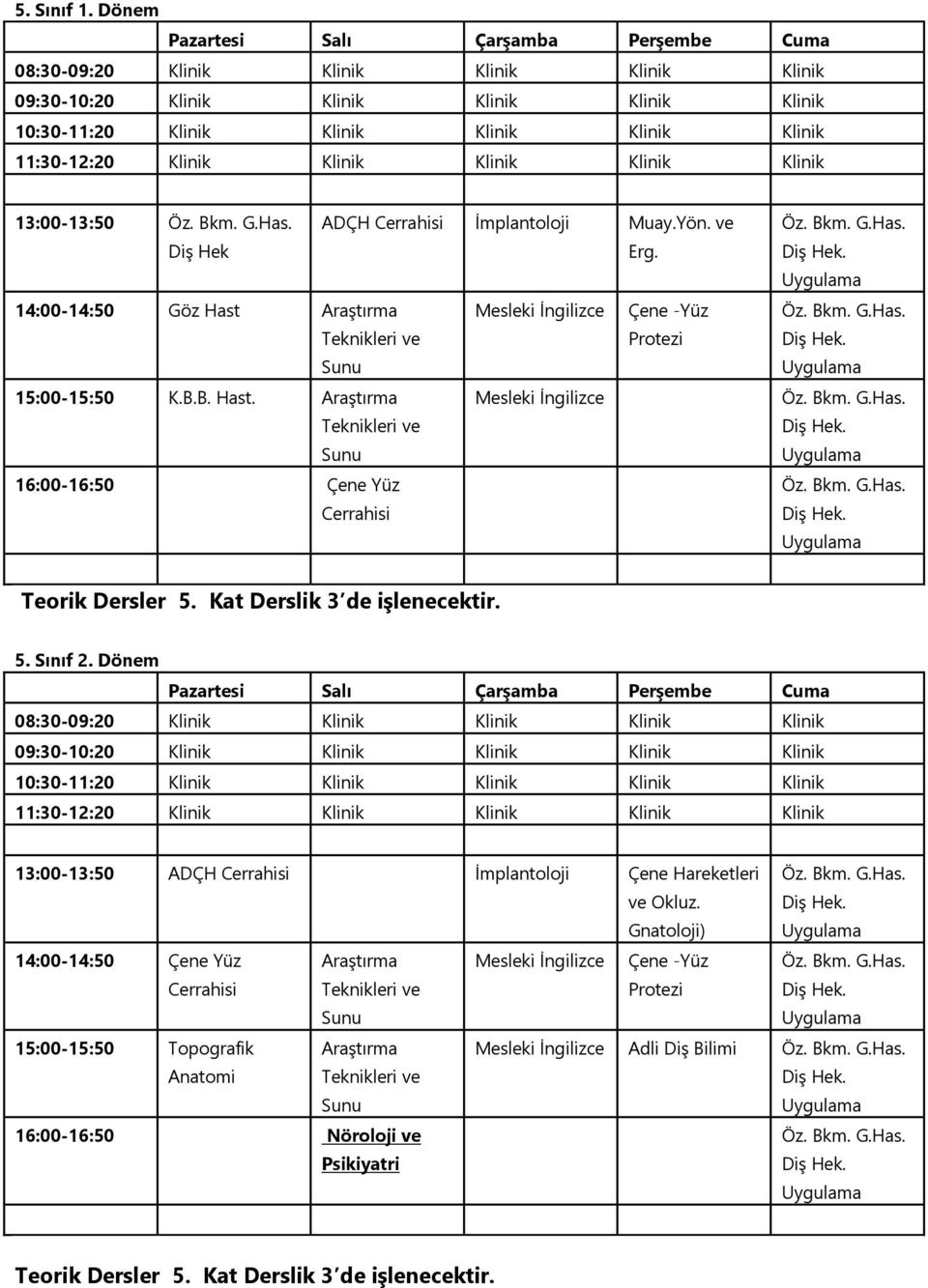 Diş Hek ADÇH Cerrahisi İmplantoloji Muay.Yön. ve Erg. 4:00-4:50 Göz Hast Araştırma Mesleki İngilizce Çene -Yüz Protezi 5:00-5:50 K.B.B. Hast. Araştırma Mesleki İngilizce 6:00-6:50 Çene Yüz Cerrahisi 5.