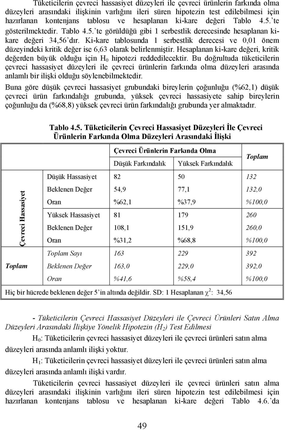 Ki-kare tablosunda 1 serbestlik derecesi ve 0,01 önem düzeyindeki kritik değer ise 6,63 olarak belirlenmiştir.