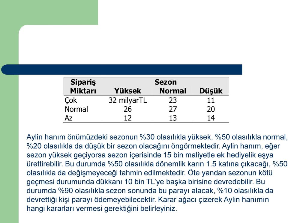 Bu durumda %50 olasılıkla dönemlik karın 1.5 katına çıkacağı, %50 olasılıkla da değişmeyeceği tahmin edilmektedir.