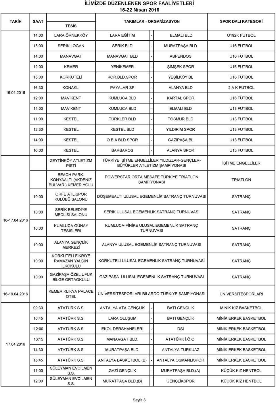 2016 16:30 KONAKLI PAYALAR SP - ALANYA BLD 2 A K FUTBOL 12:00 MAVİKENT KUMLUCA BLD - KARTAL SPOR U16 FUTBOL 14:00 MAVİKENT KUMLUCA BLD - ELMALI BLD U13 FUTBOL 11:00 KESTEL TÜRKLER BLD - TOSMUR BLD