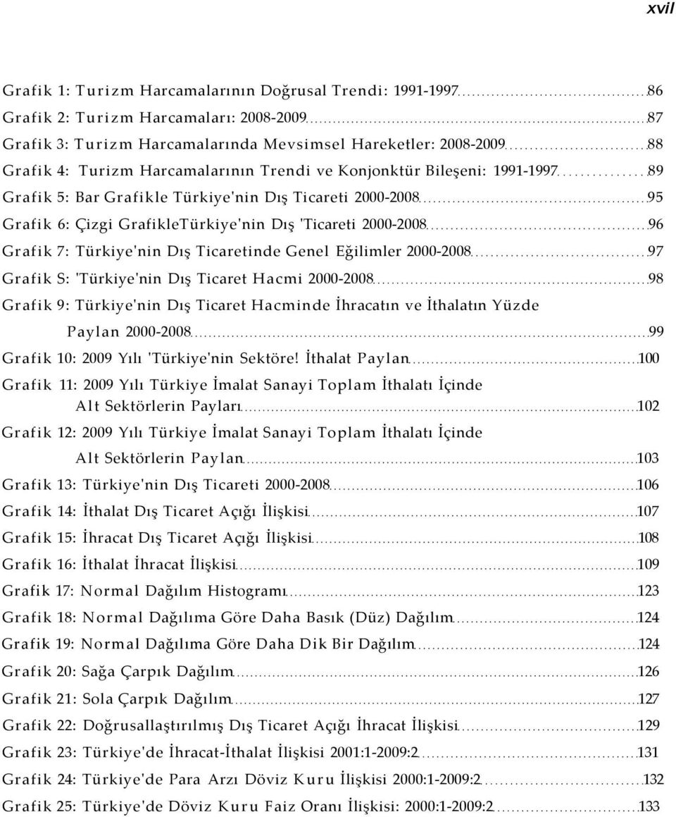 Türkiye'nin Dış Ticaretinde Genel Eğilimler 2000-2008 97 Grafik S: 'Türkiye'nin Dış Ticaret Hacmi 2000-2008 98 Grafik 9: Türkiye'nin Dış Ticaret Hacminde İhracatın ve İthalatın Yüzde Paylan 2000-2008