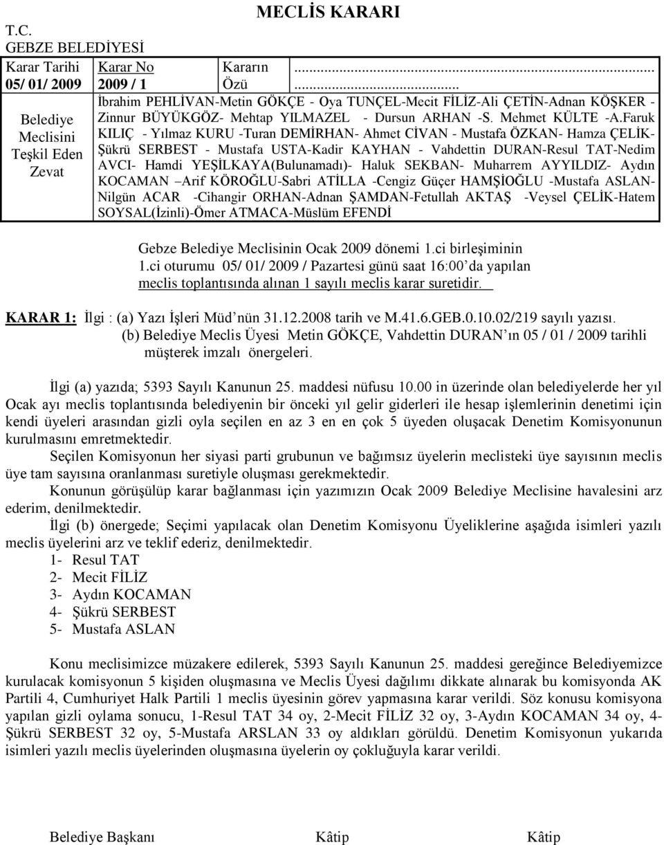 SEKBAN- Muharrem AYYILDIZ- Aydın KOCAMAN Arif KÖROĞLU-Sabri ATĠLLA -Cengiz Güçer HAMġĠOĞLU -Mustafa ASLAN- Nilgün ACAR -Cihangir ORHAN-Adnan ġamdan-fetullah AKTAġ -Veysel ÇELĠK-Hatem