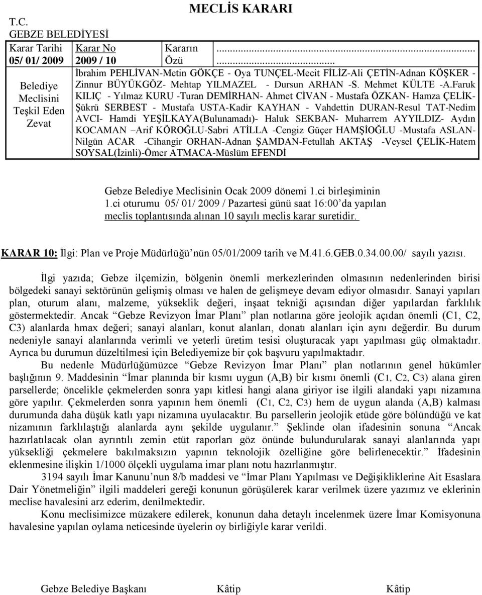 SEKBAN- Muharrem AYYILDIZ- Aydın KOCAMAN Arif KÖROĞLU-Sabri ATĠLLA -Cengiz Güçer HAMġĠOĞLU -Mustafa ASLAN- Nilgün ACAR -Cihangir ORHAN-Adnan ġamdan-fetullah AKTAġ -Veysel ÇELĠK-Hatem