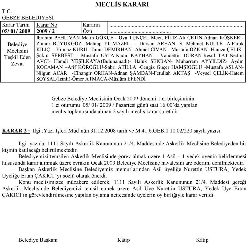 SEKBAN- Muharrem AYYILDIZ- Aydın KOCAMAN Arif KÖROĞLU-Sabri ATĠLLA -Cengiz Güçer HAMġĠOĞLU -Mustafa ASLAN- Nilgün ACAR -Cihangir ORHAN-Adnan ġamdan-fetullah AKTAġ -Veysel ÇELĠK-Hatem