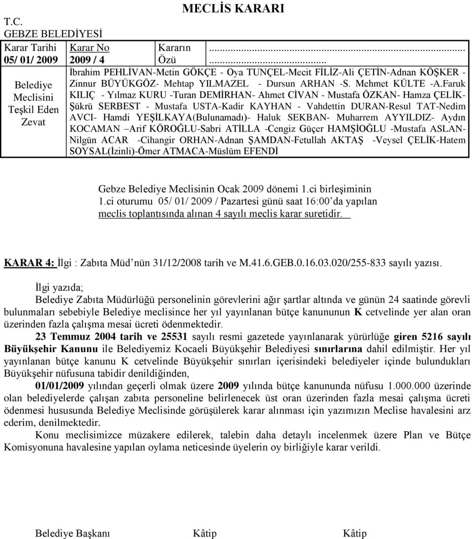 SEKBAN- Muharrem AYYILDIZ- Aydın KOCAMAN Arif KÖROĞLU-Sabri ATĠLLA -Cengiz Güçer HAMġĠOĞLU -Mustafa ASLAN- Nilgün ACAR -Cihangir ORHAN-Adnan ġamdan-fetullah AKTAġ -Veysel ÇELĠK-Hatem