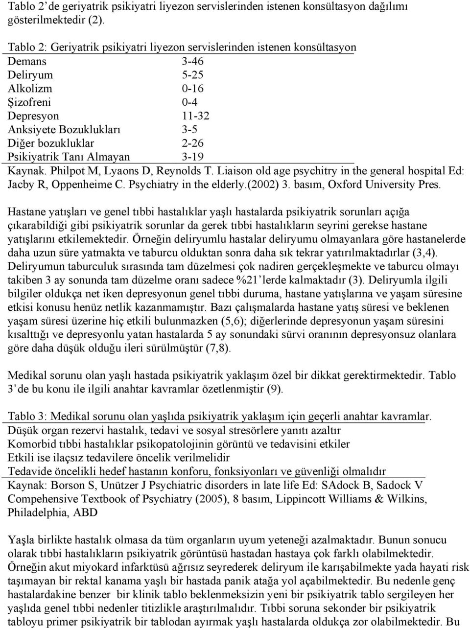 Psikiyatrik Tanı Almayan 3-19 Kaynak. Philpot M, Lyaons D, Reynolds T. Liaison old age psychitry in the general hospital Ed: Jacby R, Oppenheime C. Psychiatry in the elderly.(2002) 3.