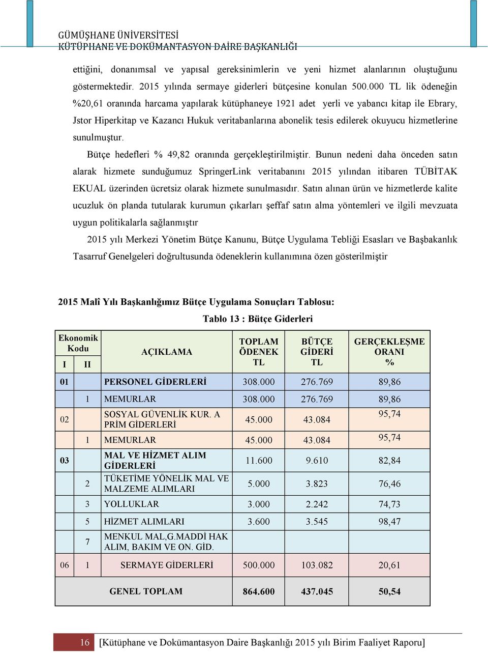 hizmetlerine sunulmuştur. Bütçe hedefleri 49,82 oranında gerçekleştirilmiştir.