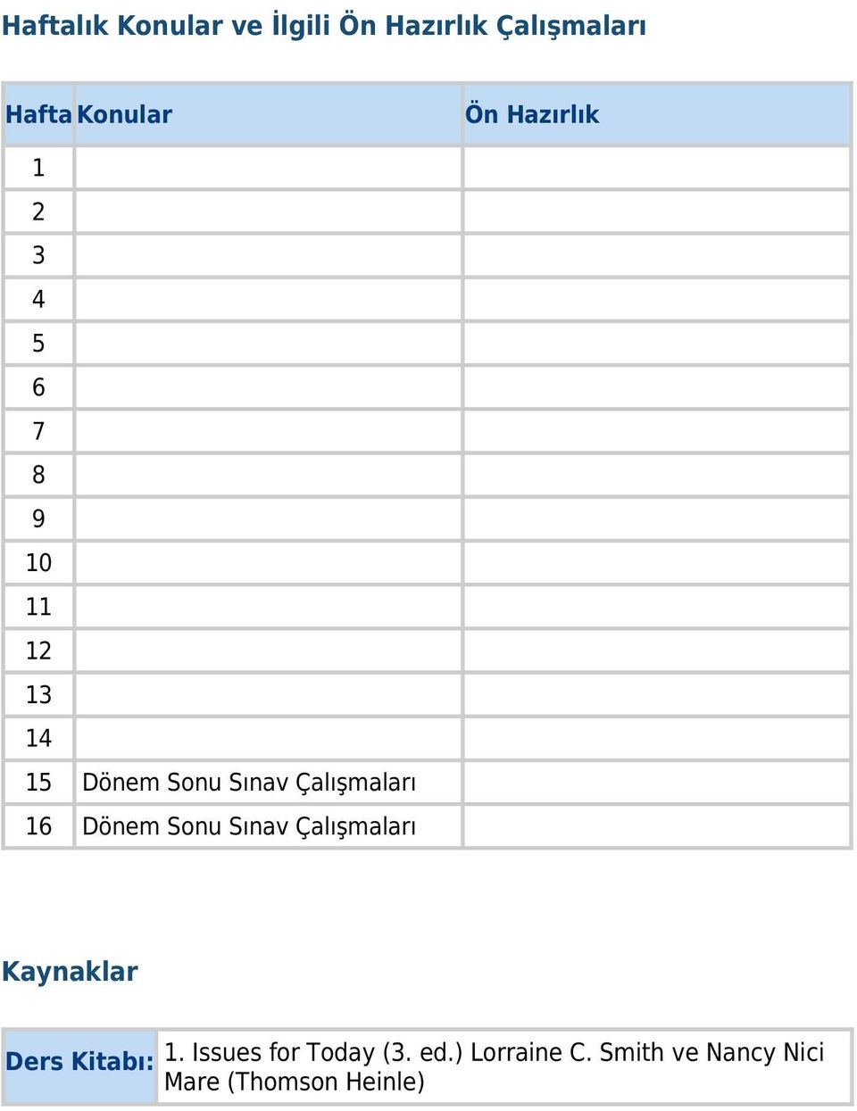 Çalışmaları 16 Dönem Sonu Sınav Çalışmaları Kaynaklar Ders Kitabı: 1.