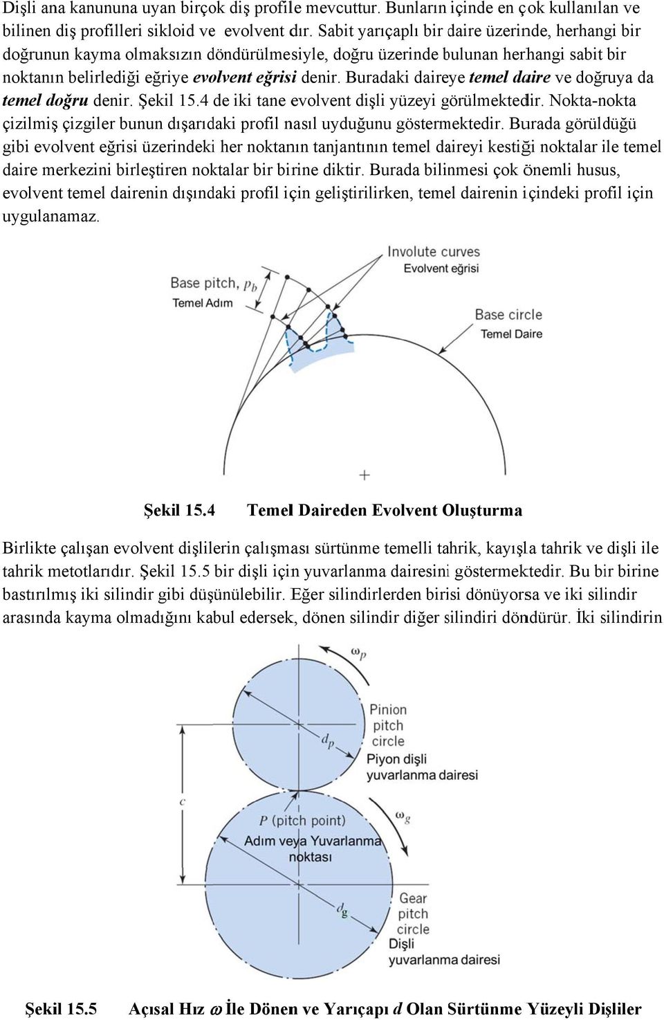 Buradaki daireye temel daire ve doğruya da temel doğru denir. Şekil 15.4 de iki tane evolvent dişli yüzeyi görülmektedg dir.