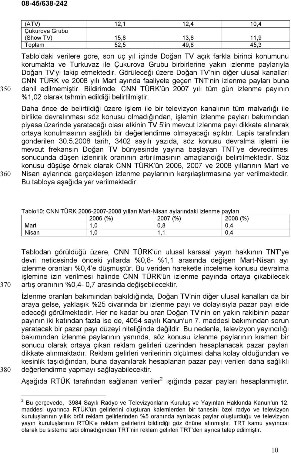 Görüleceği üzere Doğan TV nin diğer ulusal kanalları CNN TÜRK ve 2008 yılı Mart ayında faaliyete geçen TNT nin izlenme payları buna dahil edilmemiştir.