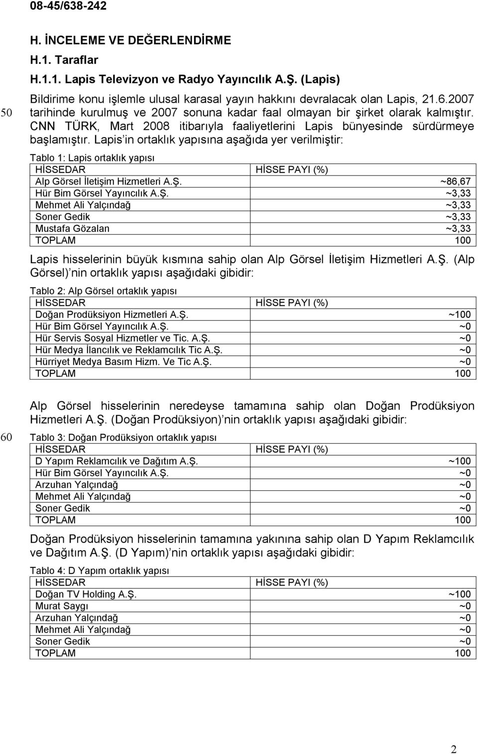 Lapis in ortaklık yapısına aşağıda yer verilmiştir: Tablo 1: Lapis ortaklık yapısı HİSSEDAR HİSSE PAYI (%) Alp Görsel İletişim Hizmetleri A.Ş.