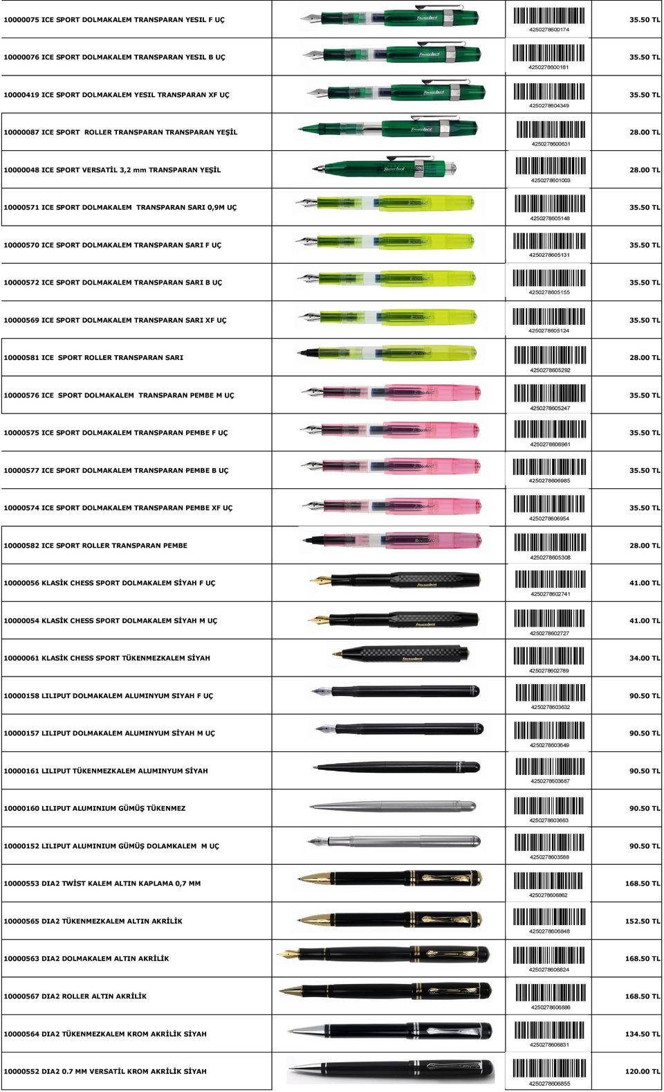 00 TL 4250278600631 10000048 ICE SPORT VERSATİL 3,2 mm TRANSPARAN YEŞİL 4250278601003 28.00 TL 4250278601003 10000571 ICE SPORT DOLMAKALEM TRANSPARAN SARI 0,9M UÇ 4250278605148 35.