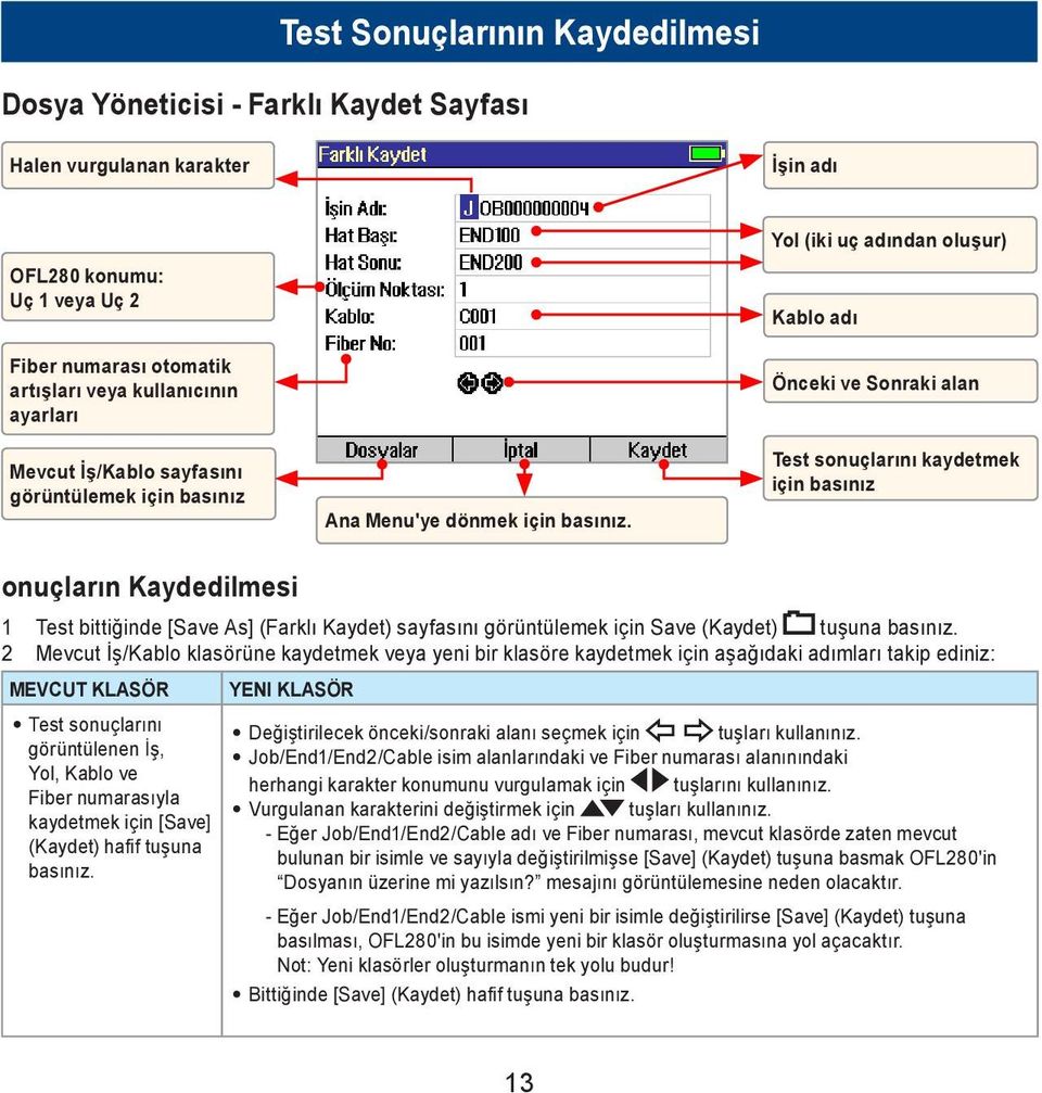 Yol (iki uç adından oluşur) Kablo adı Önceki ve Sonraki alan Test sonuçlarını kaydetmek için basınız onuçların Kaydedilmesi 1 Test bittiğinde [Save As] (Farklı Kaydet) sayfasını görüntülemek için