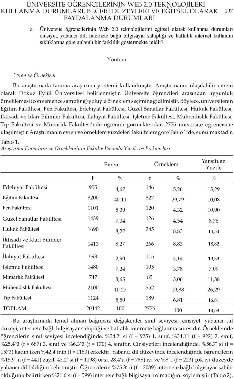 Yöntem Evren ve Örneklem Bu araştırmada tarama araştırma yöntemi kullanılmıştır. Araştırmanın ulaşılabilir evreni olarak Dokuz Eylül Üniversitesi belirlenmiştir.