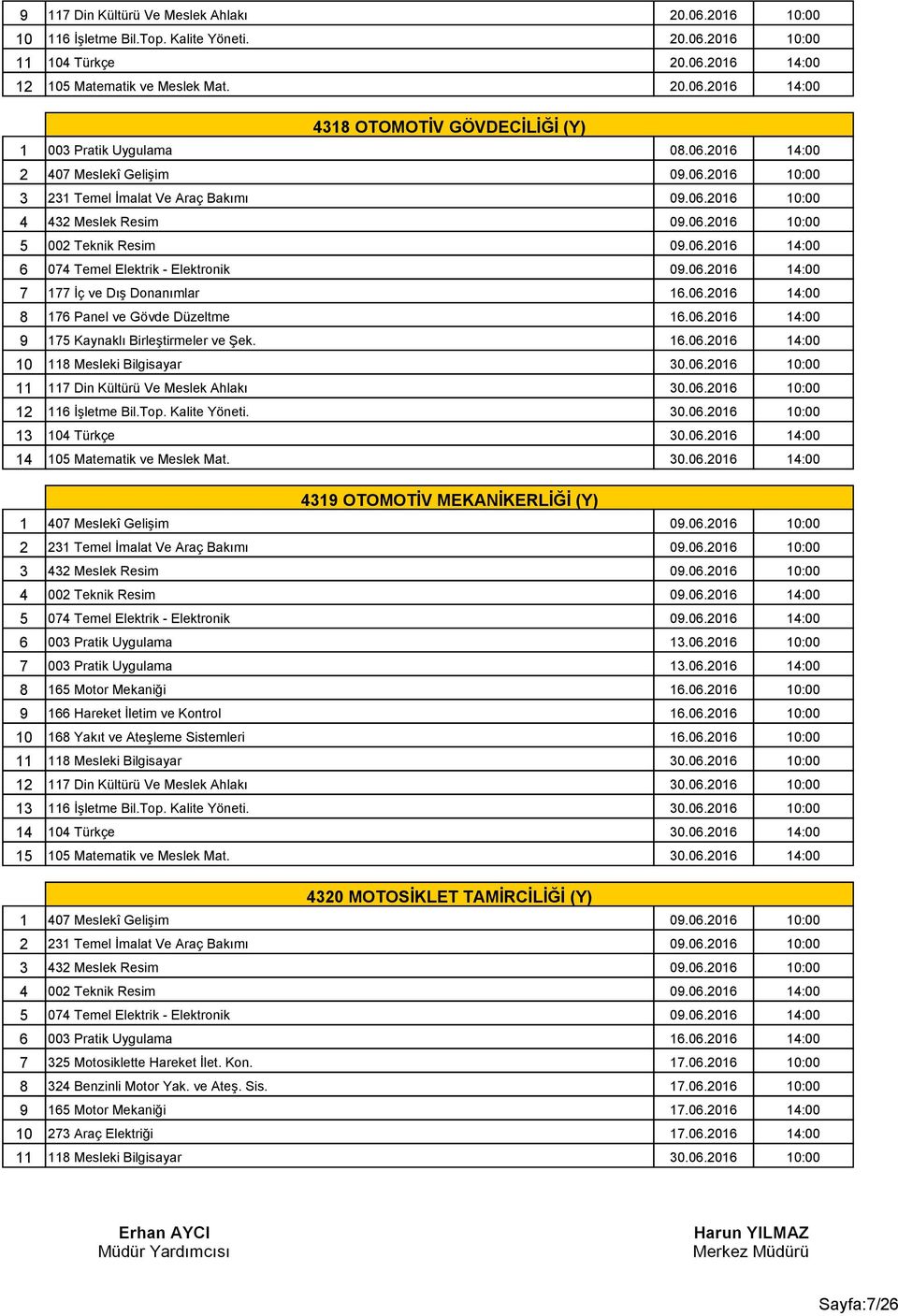 .0.0 :00 Mesleki Bilgisayar 0.0.0 0:00 Din Kültürü Ve Meslek Ahlakı 0.0.0 0:00 İşletme Bil.Top. Kalite Yöneti. 0.0.0 0:00 0 Türkçe 0.0.0 :00 0 Matematik ve Meslek Mat. 0.0.0 :00 OTOMOTİV MEKANİKERLİĞİ (Y) 0 Meslekî Gelişim 0.