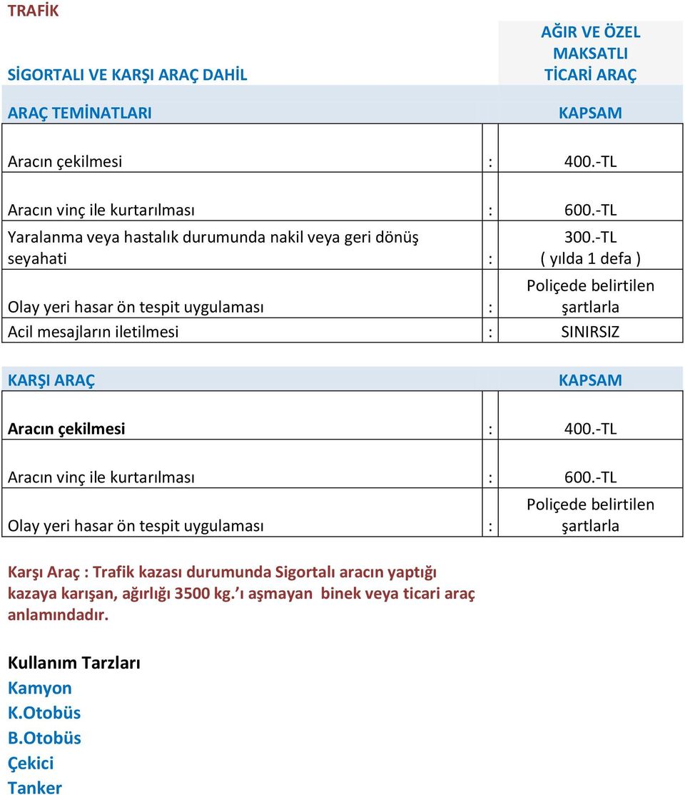 -TL ( yılda 1 defa ) Olay yeri hasar ön tespit uygulaması şartlarla Acil mesajların iletilmesi KARŞI ARAÇ Aracın çekilmesi 400.