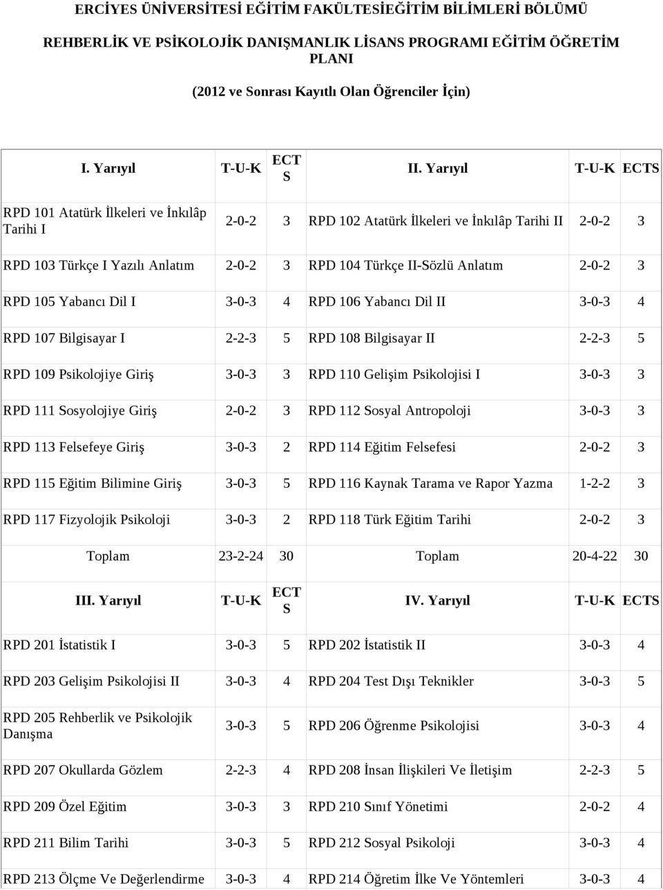 2-0-2 3 RPD 105 Yabancı Dil I 3-0-3 4 RPD 106 Yabancı Dil II 3-0-3 4 RPD 107 Bilgisayar I 2-2-3 5 RPD 108 Bilgisayar II 2-2-3 5 RPD 109 Psikolojiye Giriş 3-0-3 3 RPD 110 Gelişim Psikolojisi I 3-0-3 3