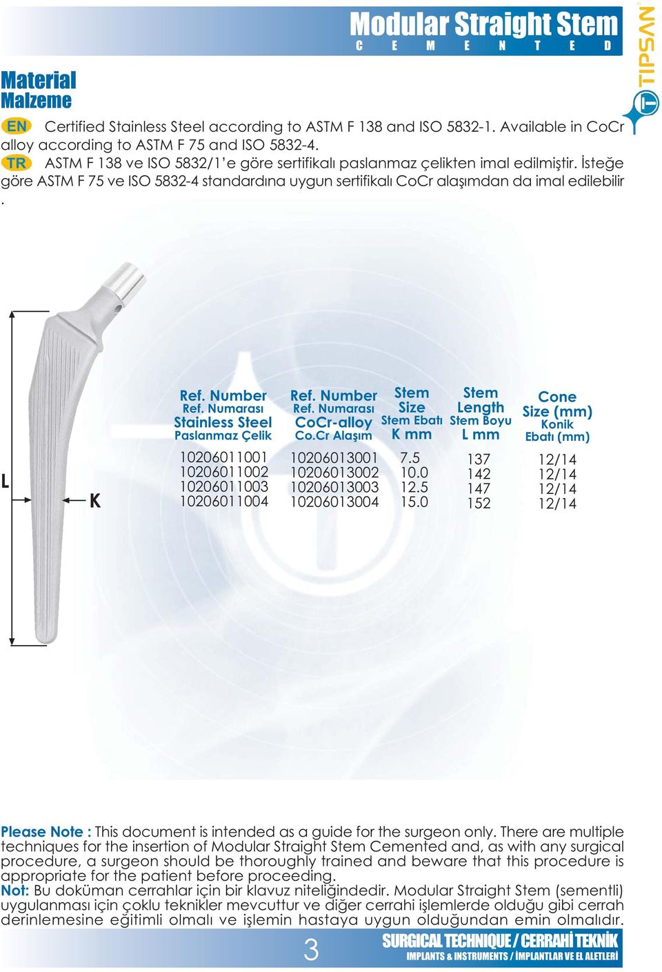 Number Ref. Numarasý Stainless Steel Paslanmaz Çelik 10206011001 10206011002 10206011003 10206011004 Ref. Number Ref. Numarasý CoCr-alloy Co.