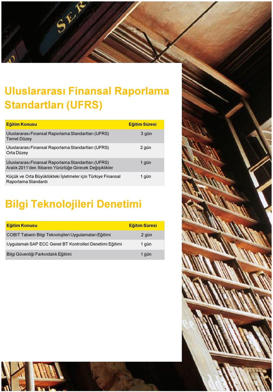 Küçük ve Orta Büyüklükteki İşletmeler için Türkiye Finansal Raporlama Standardı Eğitim Süresi 3 gün 2 gün Bilgi Teknolojileri Denetimi Eğitim Konusu COBIT