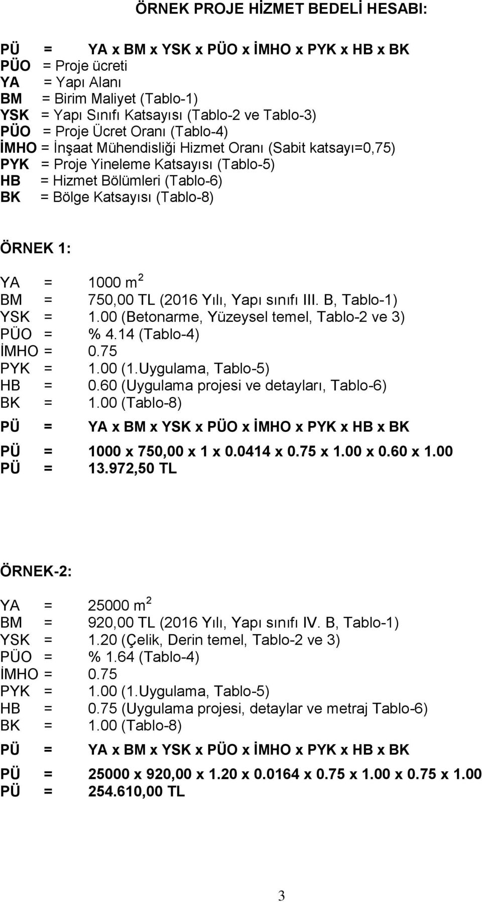 ÖRNEK 1: YA = 1000 m 2 BM = 750,00 TL (2016 Yılı, Yapı sınıfı III. B, Tablo-1) YSK = 1.00 (Betonarme, Yüzeysel temel, Tablo-2 ve 3) PÜO = % 4.14 (Tablo-4) İMHO = 0.75 PYK = 1.00 (1.