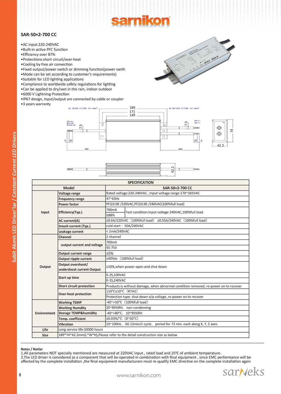 the rain, indoor outdoor 6000 V Lightning Protection IP67 design, input/output are connected by cable or coupler 3 years warranty 189 171 149 Sabit Akımlı LED Driver lar / Constant Current LED