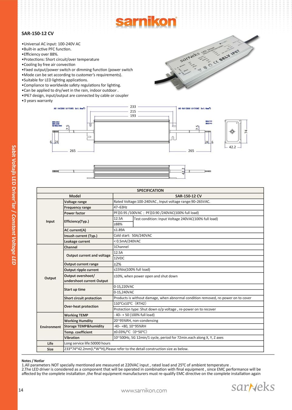 Suitable for LED lighting applications. Compliance to worldwide safety regulations for lighting. Can be applied to dry/wet in the rain, indoor outdoor.