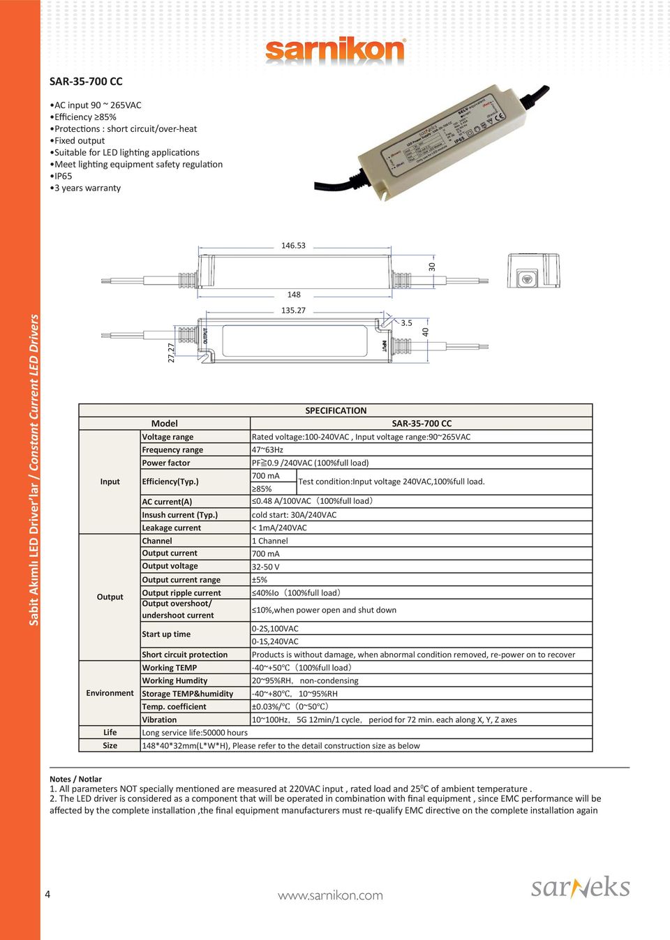 ) AC current(a) Insush current (Typ.