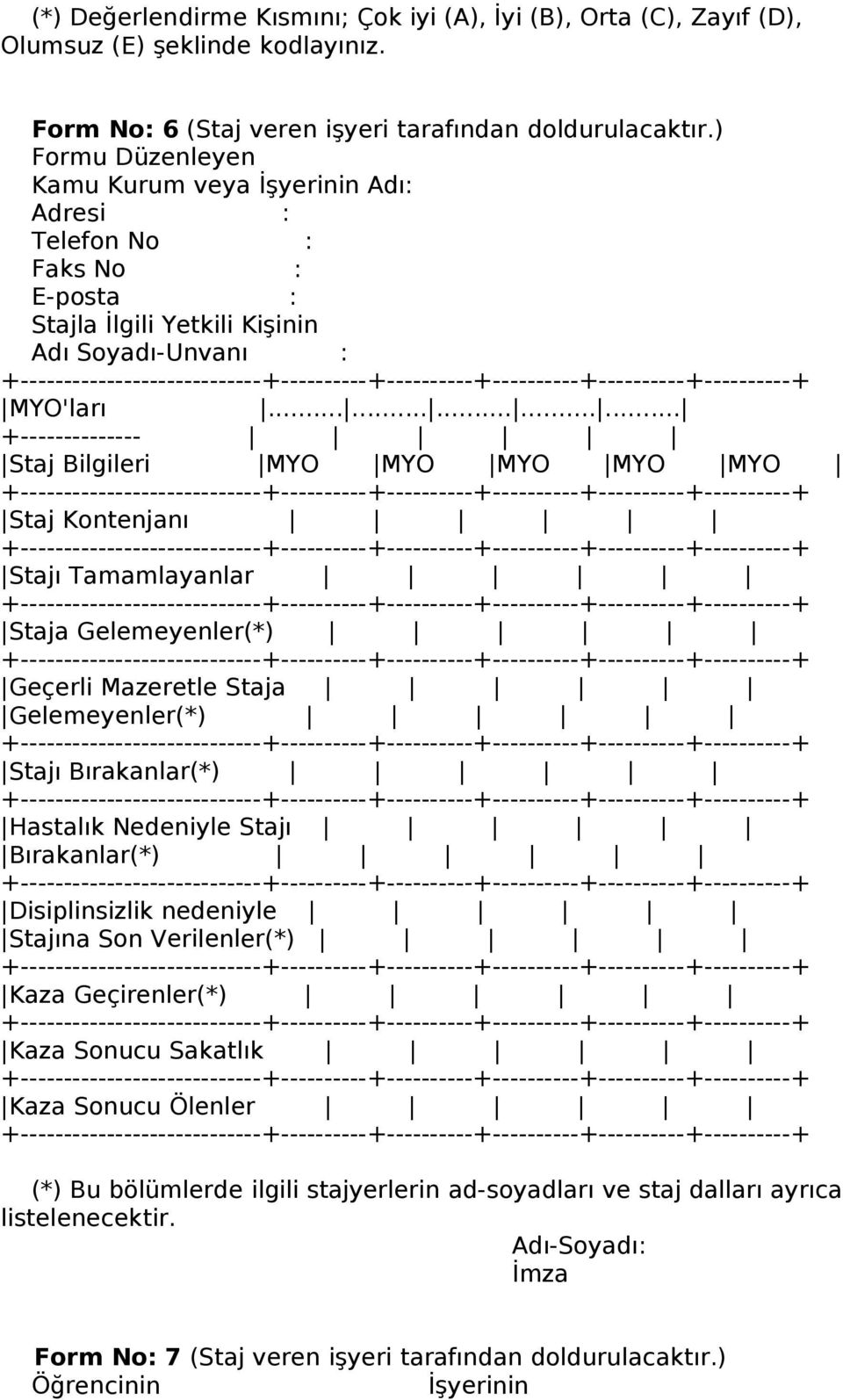 .............. +-------------- Staj Bilgileri MYO MYO MYO MYO MYO Staj Kontenjanı Stajı Tamamlayanlar Staja Gelemeyenler(*) Geçerli Mazeretle Staja Gelemeyenler(*) Stajı Bırakanlar(*) Hastalık