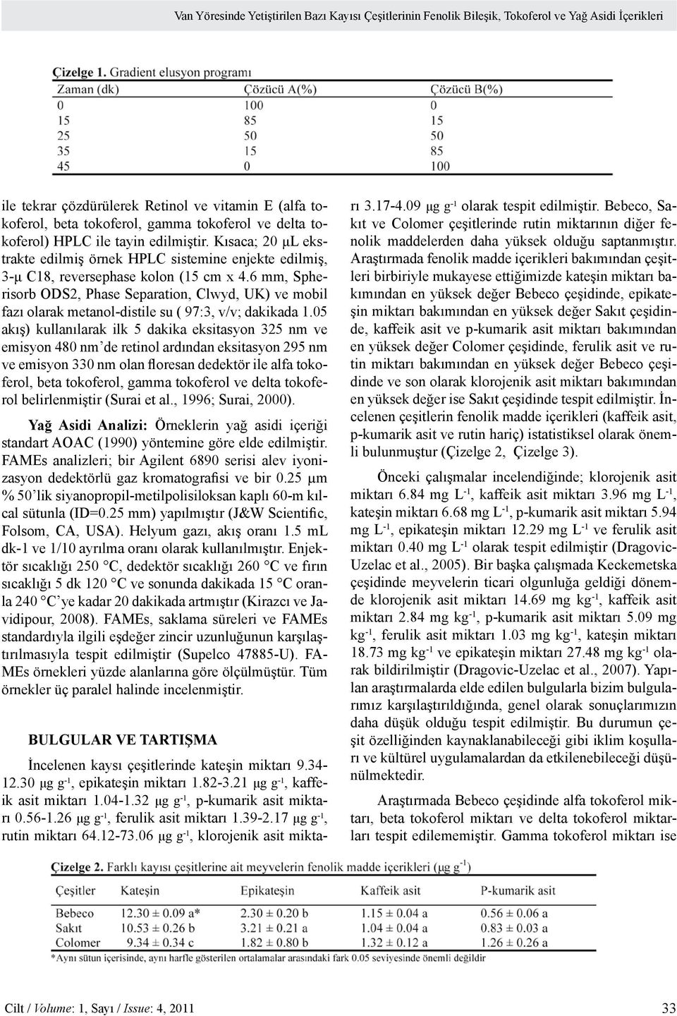 6 mm, Spherisorb ODS2, Phase Separation, Clwyd, UK) ve mobil fazı olarak metanol-distile su ( 97:3, v/v; dakikada 1.