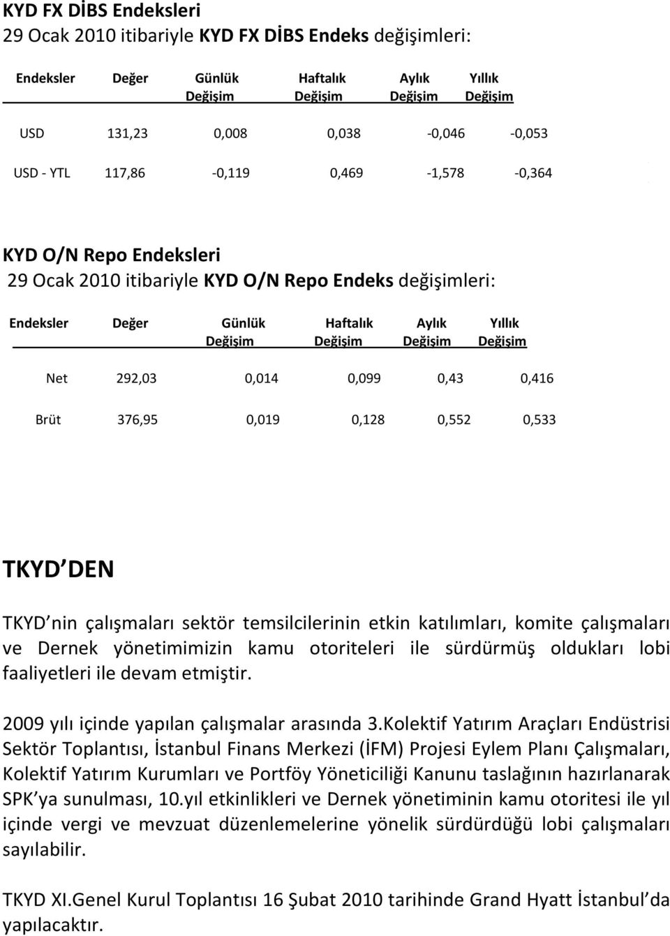 çalışmaları ve Dernek yönetimimizin kamu otoriteleri ile sürdürmüş oldukları lobi faaliyetleri ile devam etmiştir. 2009 yılı içinde yapılan çalışmalar arasında 3.