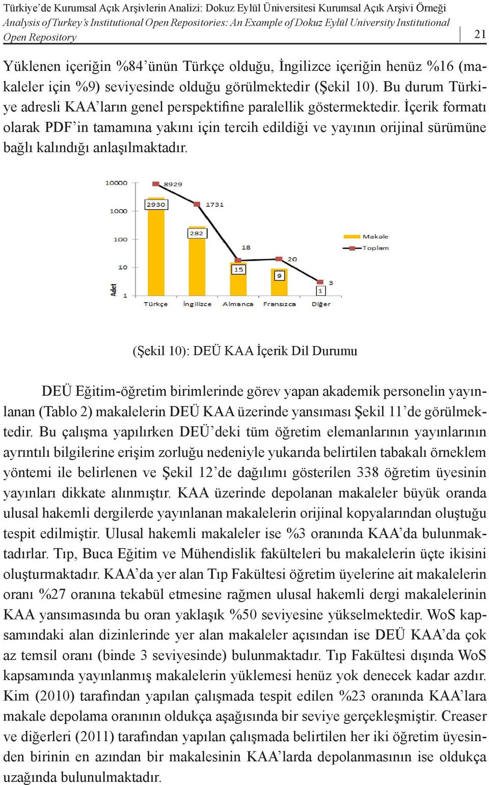 Eğitim-Öğretim (Şekil Birim 10). Dağılımı Bu durum Türkiye adresli Yüklenen KAA ların içeriğin %84 ünün genel perspektifine Türkçe olduğu, paralellik İngilizce içeriğin göstermektedir.