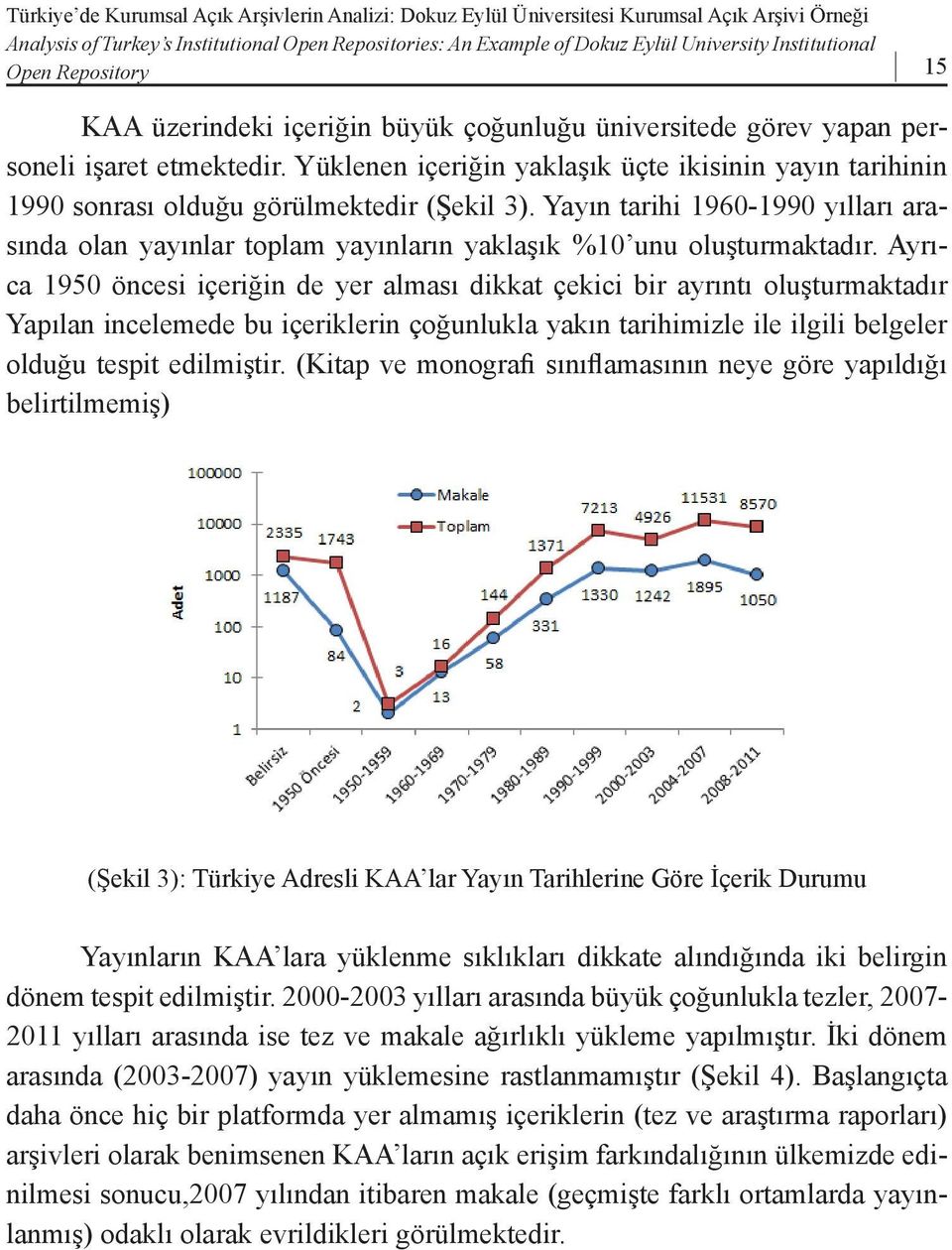 (Şekil 2): Yüklenen Türkiye Adresli içeriğin KAA lar yaklaşık İçerik üçte Cins ikisinin Durumu yayın tarihinin 1990 sonrası olduğu görülmektedir (Şekil 3).
