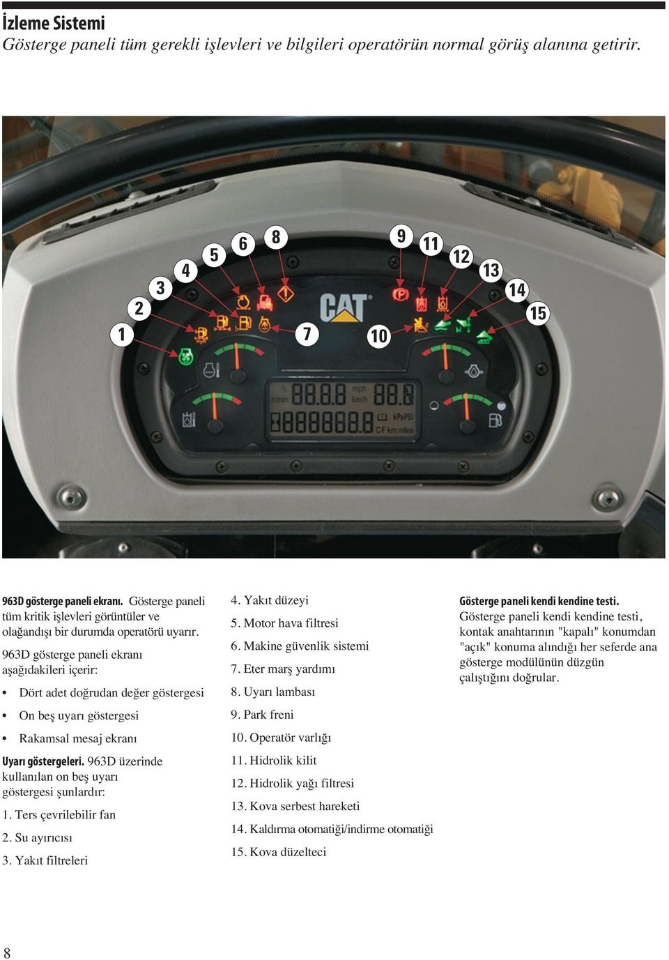 963D gösterge paneli ekranı aşağıdakileri içerir: Dört adet doğrudan değer göstergesi On beş uyarı göstergesi Rakamsal mesaj ekranı Uyarı göstergeleri.