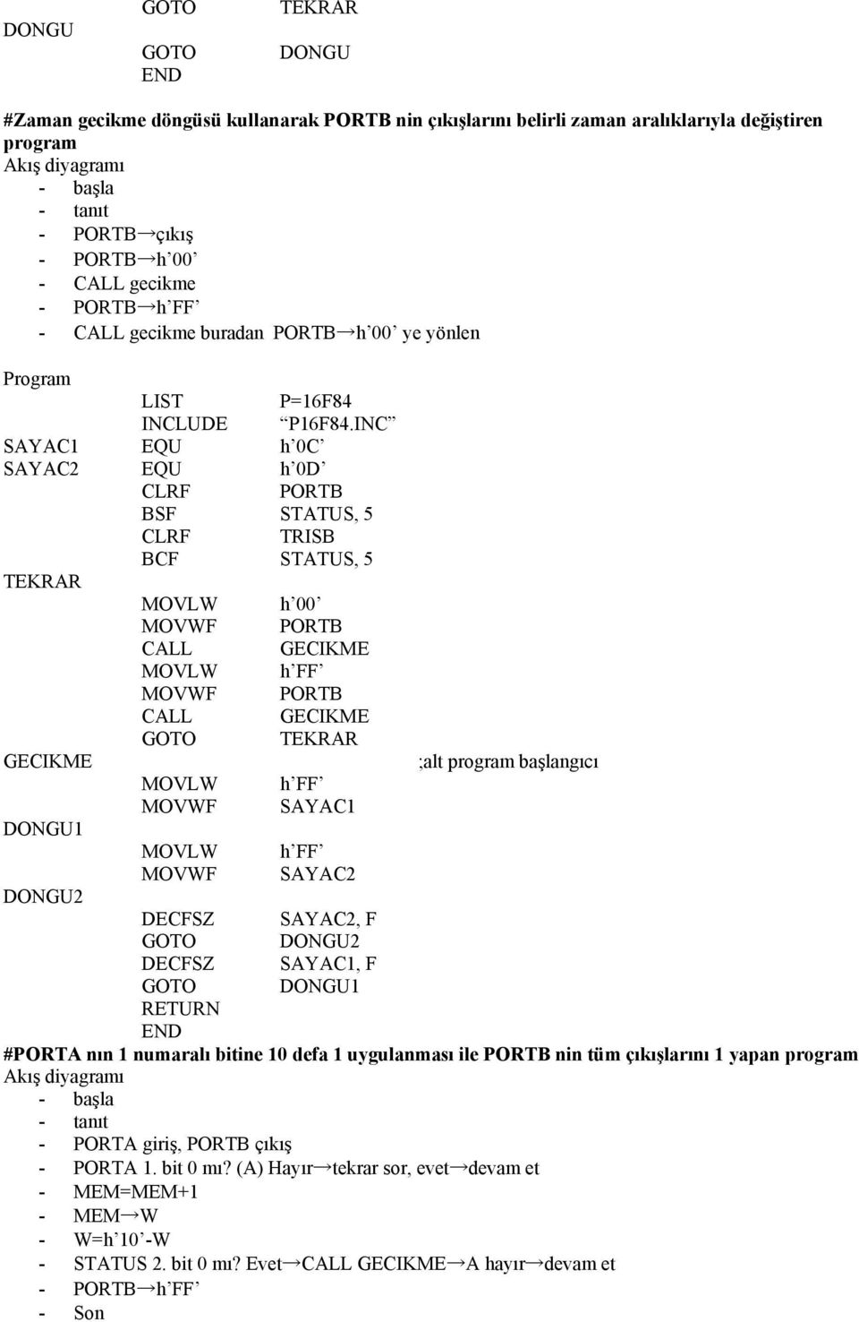 GOTO TEKRAR GECIKME ;alt program başlangıcı MOVLW h FF MOVWF SAYAC1 1 MOVLW h FF MOVWF SAYAC2 2 DECFSZ SAYAC2, F GOTO 2 DECFSZ SAYAC1, F GOTO 1 RETURN #PORTA nın 1 numaralı bitine 10 defa 1