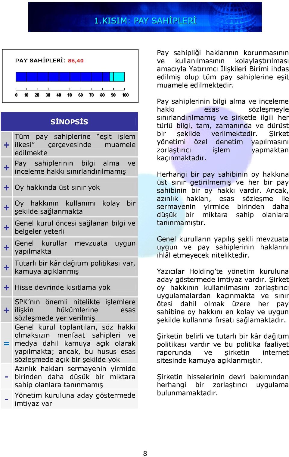 bir şekilde sağlanmakta Genel kurul öncesi sağlanan bilgi ve belgeler yeterli Genel kurullar mevzuata uygun yapılmakta Tutarlı bir kâr dağıtım politikası var, kamuya açıklanmış Hisse devrinde