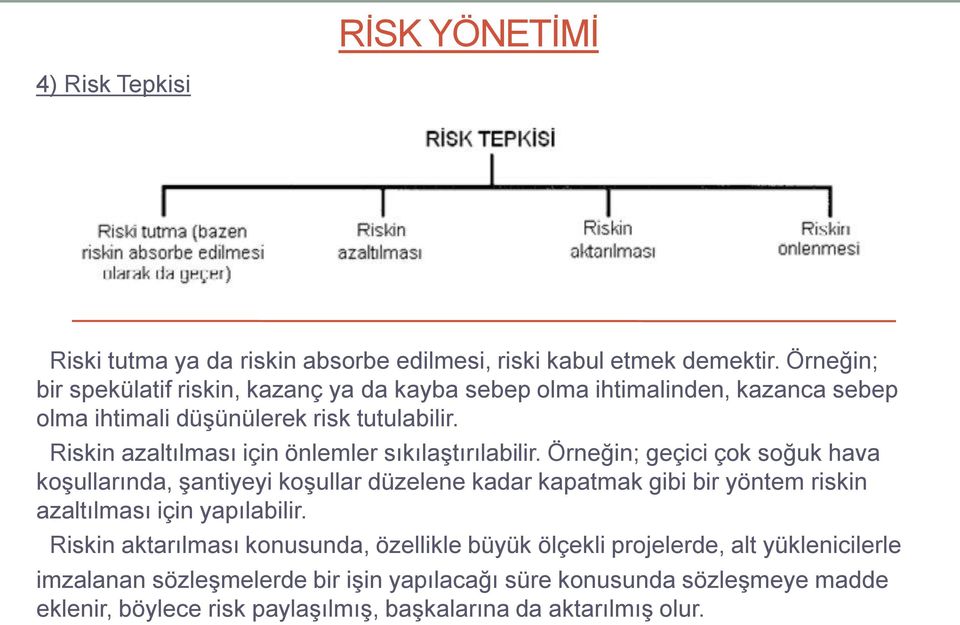 Riskin azaltılması için önlemler sıkılaştırılabilir.