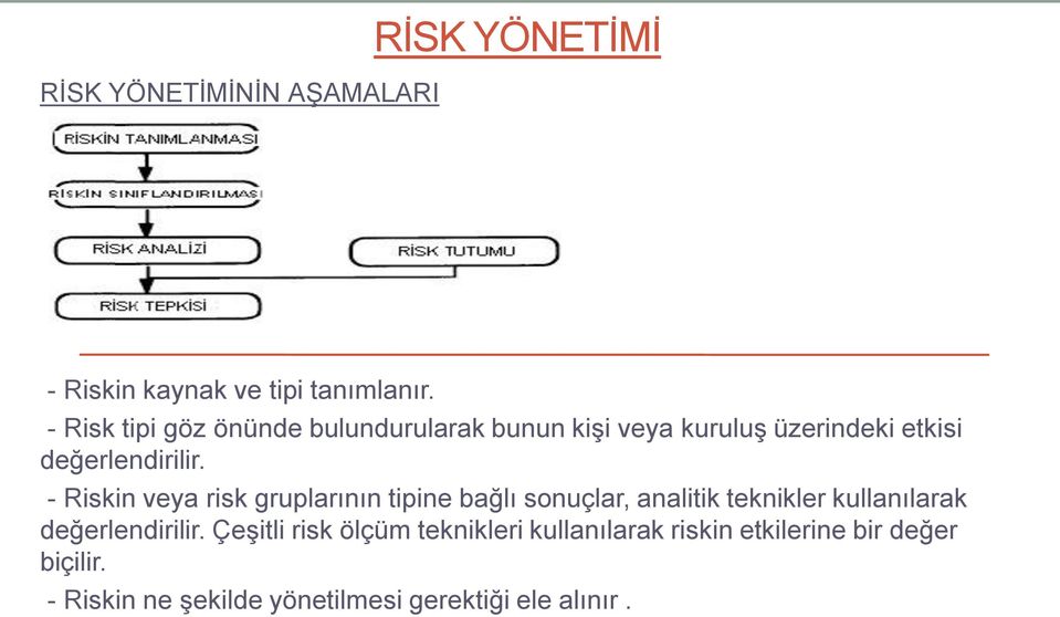 - Riskin veya risk gruplarının tipine bağlı sonuçlar, analitik teknikler kullanılarak değerlendirilir.