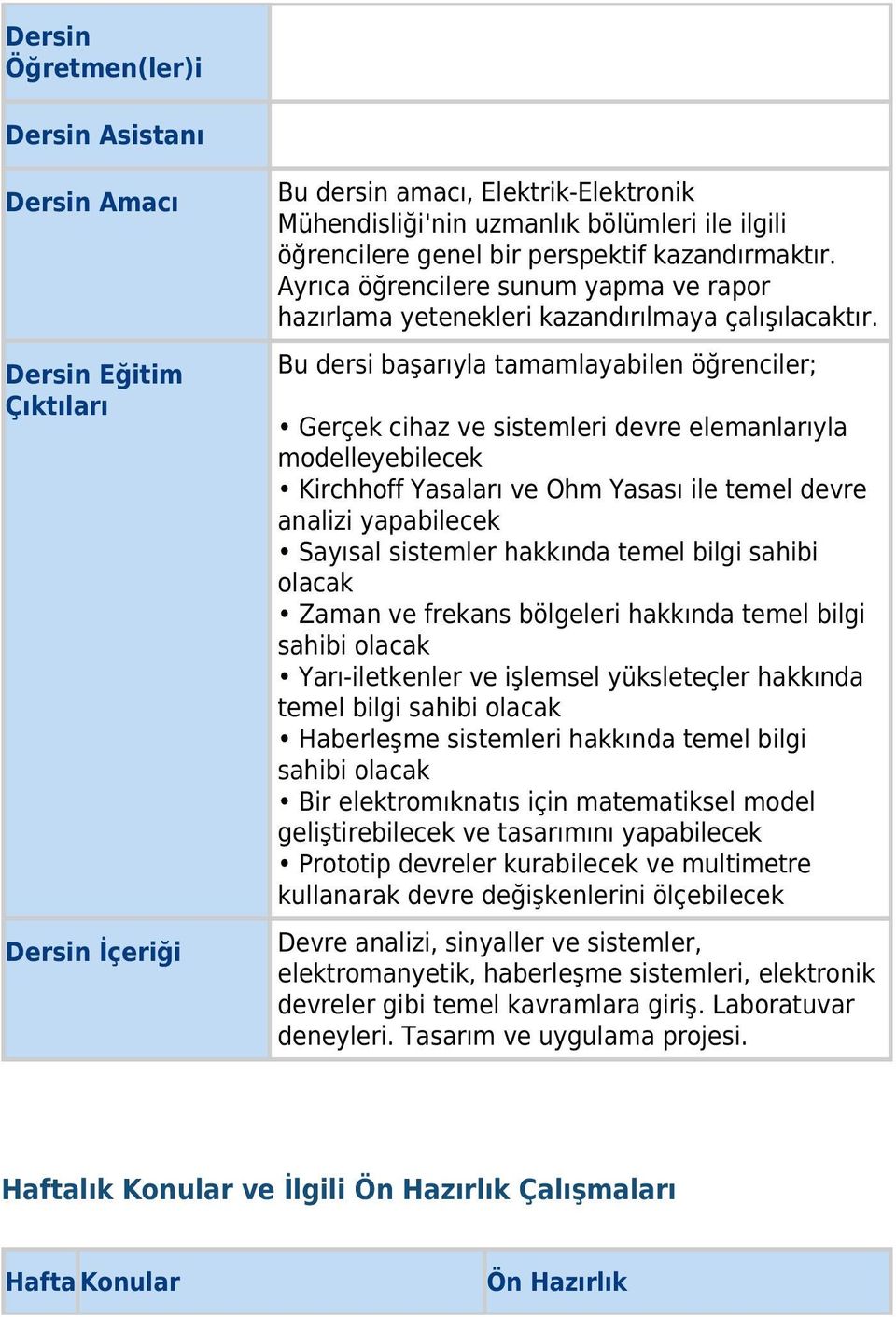 Bu dersi başarıyla tamamlayabilen öğrenciler; Gerçek cihaz ve sistemleri devre elemanlarıyla modelleyebilecek Kirchhoff Yasaları ve Ohm Yasası ile temel devre analizi yapabilecek Sayısal sistemler