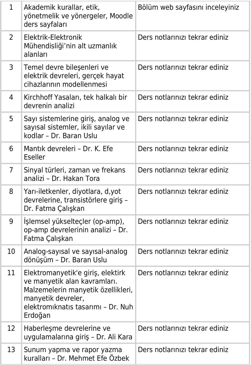 K. Efe Eseller 7 Sinyal türleri, zaman ve frekans analizi Dr. Hakan Tora 8 Yarı-iletkenler, diyotlara, d,yot devrelerine, transistörlere giriş Dr.