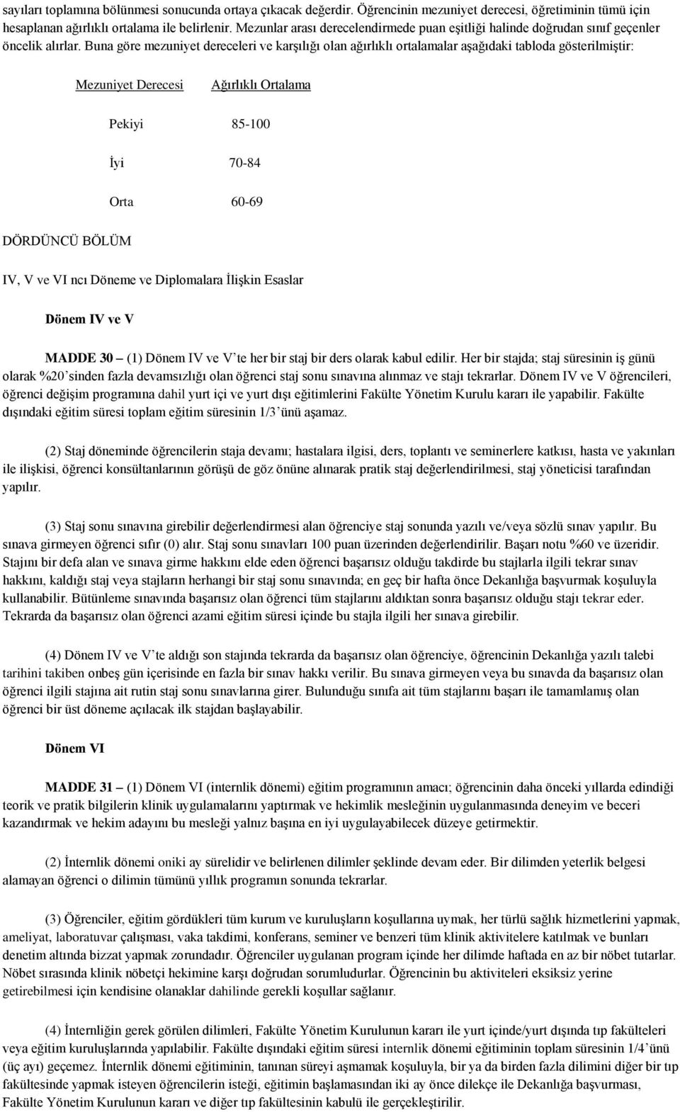 Buna göre mezuniyet dereceleri ve karşılığı olan ağırlıklı ortalamalar aşağıdaki tabloda gösterilmiştir: Mezuniyet Derecesi Ağırlıklı Ortalama Pekiyi 85-100 İyi 70-84 Orta 60-69 DÖRDÜNCÜ BÖLÜM IV, V