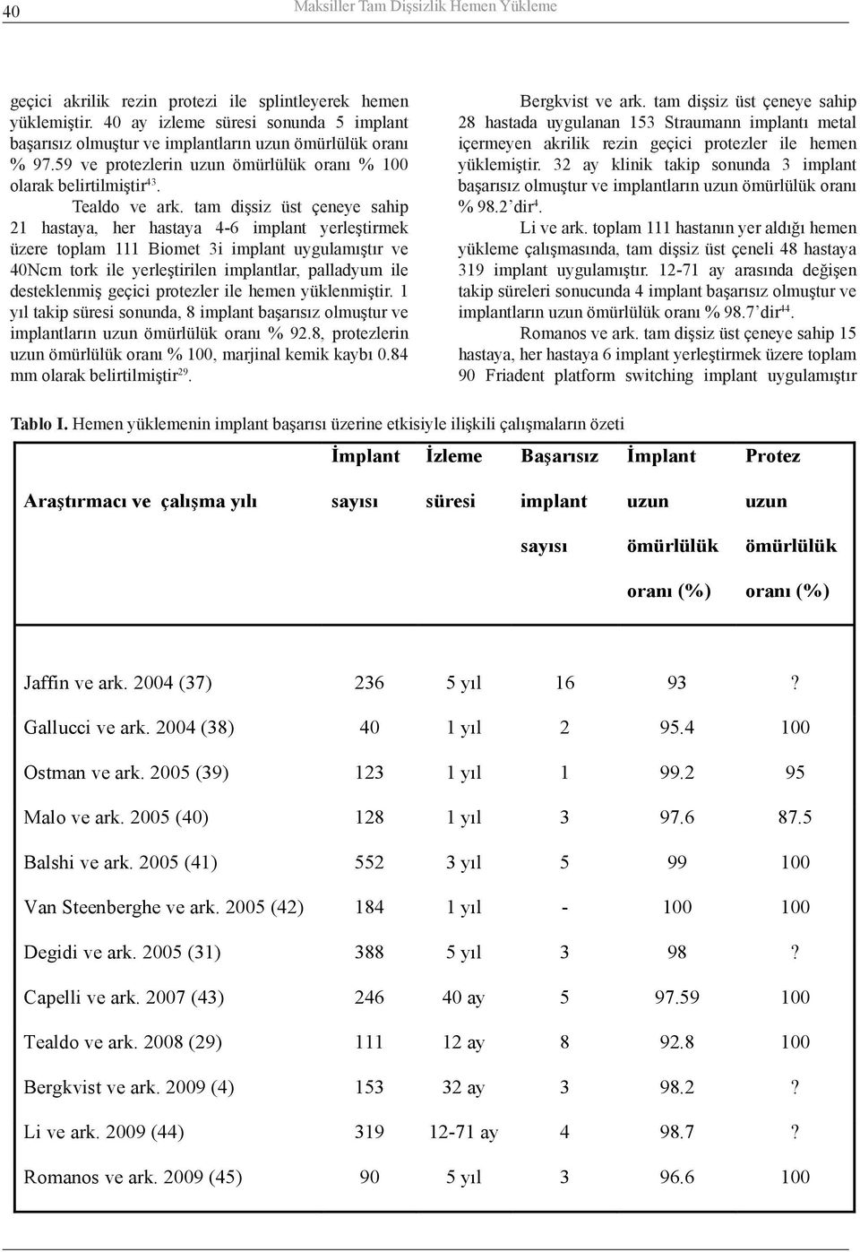 tam dişsiz üst çeneye sahip 21 hastaya, her hastaya 4-6 implant yerleştirmek üzere toplam 111 Biomet 3i implant uygulamıştır ve 40Ncm tork ile yerleştirilen implantlar, palladyum ile desteklenmiş