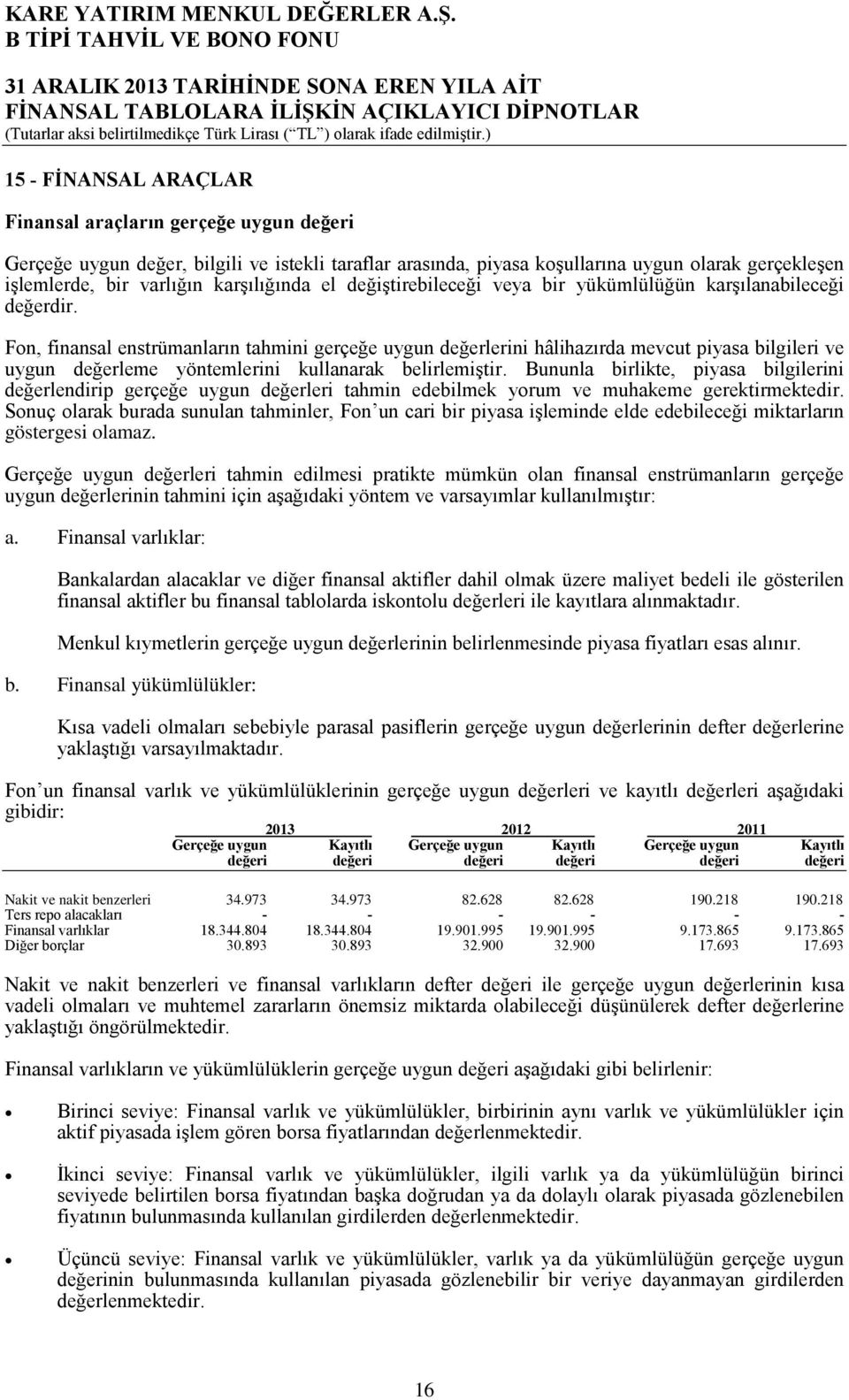 Fon, finansal enstrümanların tahmini gerçeğe uygun değerlerini hâlihazırda mevcut piyasa bilgileri ve uygun değerleme yöntemlerini kullanarak belirlemiştir.