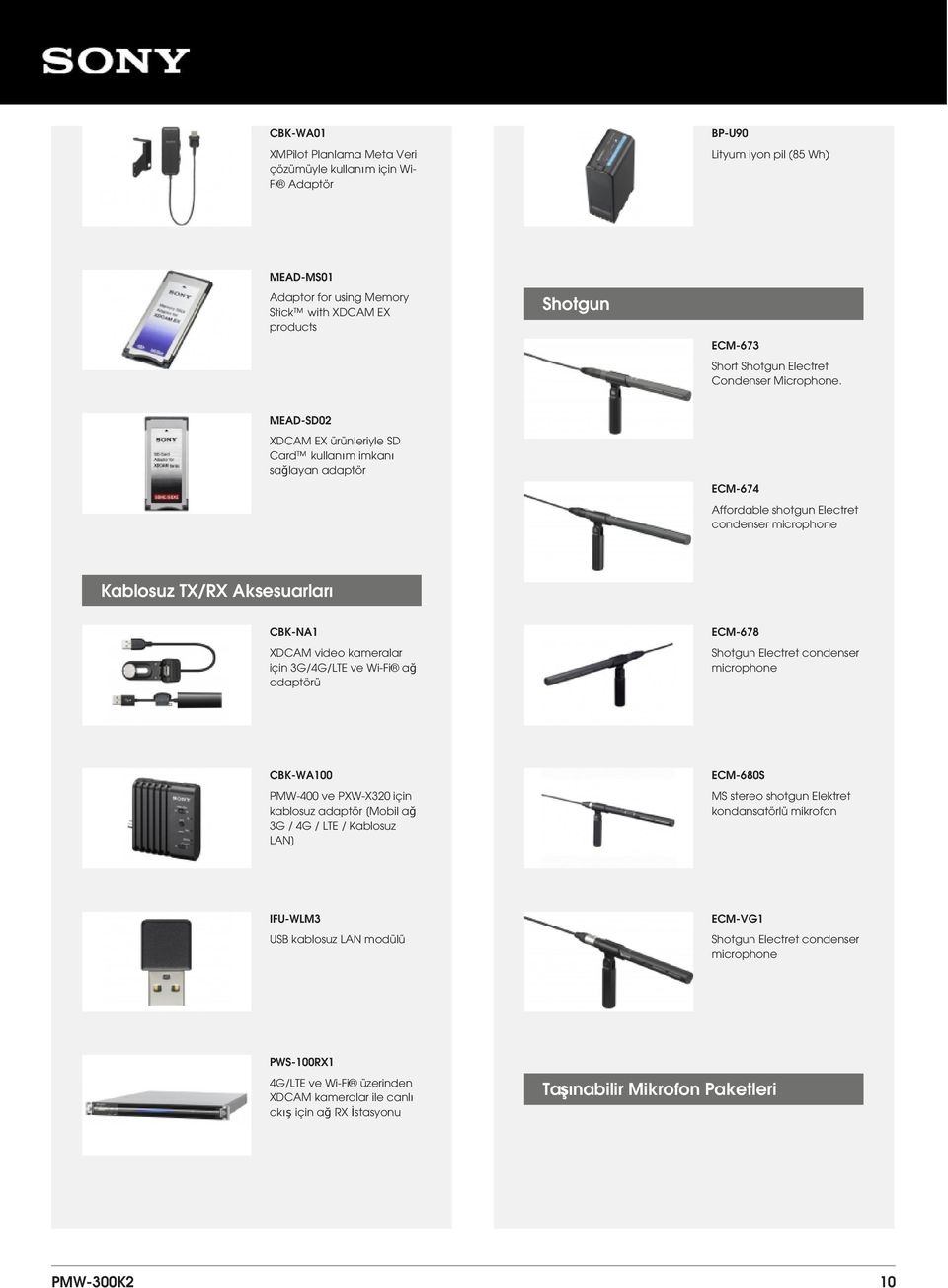 MEAD-SD02 XDCAM EX ürünleriyle SD Card kullanım imkanı sağlayan adaptör ECM-674 Affordable shotgun Electret condenser microphone Kablosuz TX/RX Aksesuarları CBK-NA1 XDCAM video kameralar için