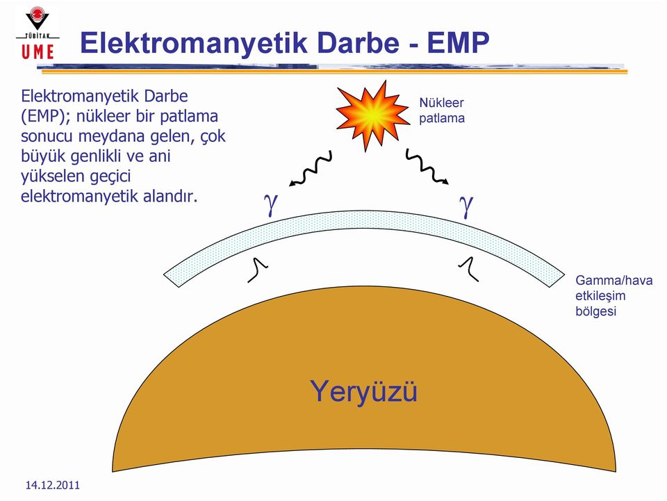 büyük genlikli ve ani yükselen geçici elektromanyetik