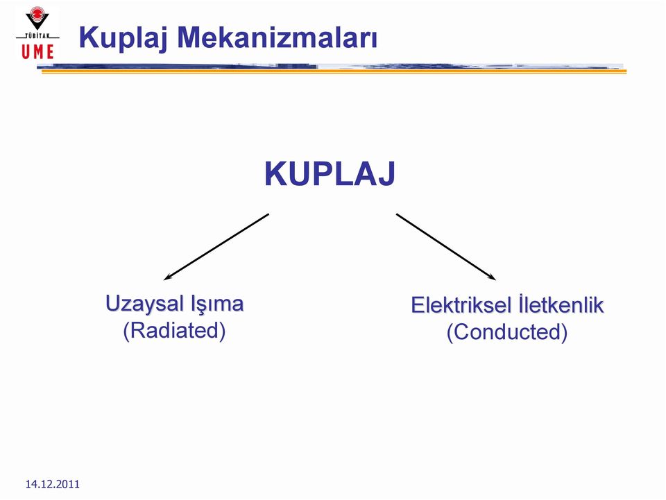 şıma (Radiated)