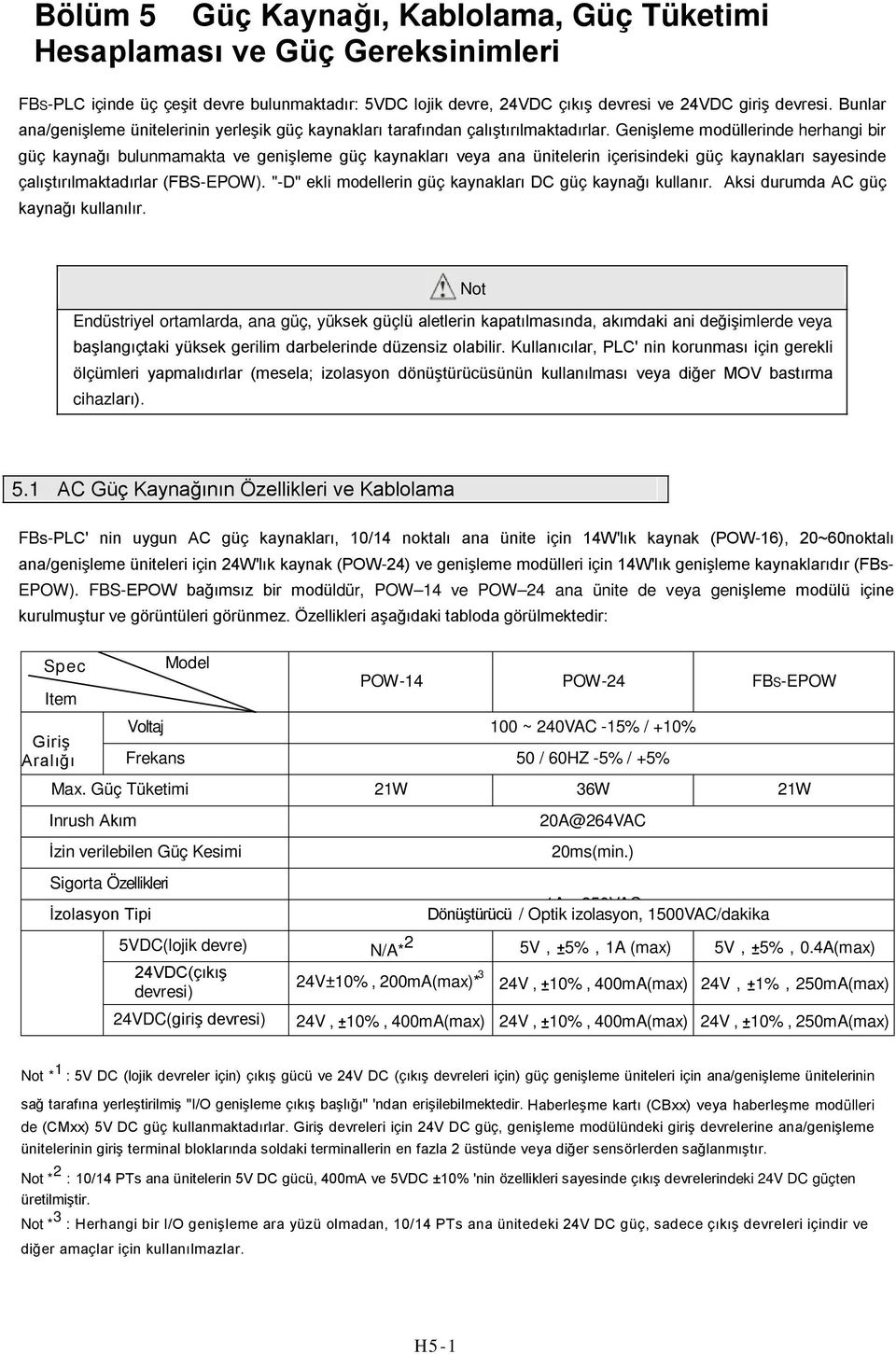 Genişleme modüllerinde herhangi bir güç kaynağı bulunmamakta ve genişleme güç kaynakları veya ana ünitelerin içerisindeki güç kaynakları sayesinde çalıştırılmaktadırlar (FBS-EPOW).