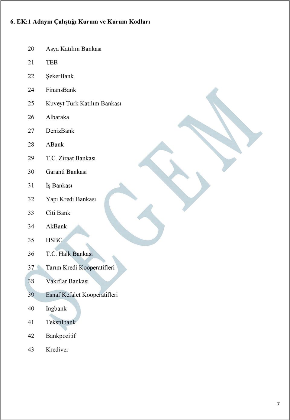Ziraat Bankası 30 Garanti Bankası 31 İş Bankası 32 Yapı Kredi Bankası 33 Ci
